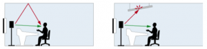 7 incatro akoestiek blog akoestiek hifi10
