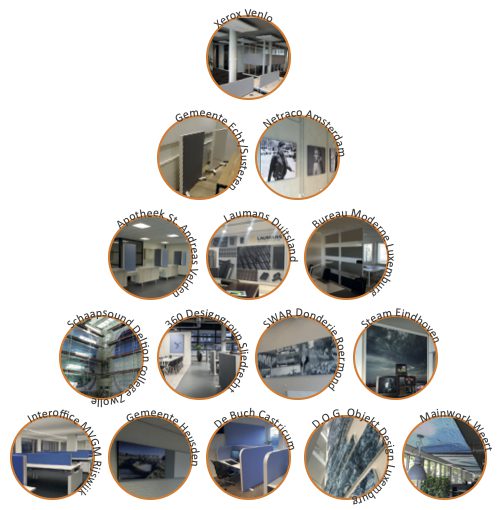 Blog Kerstboom 1