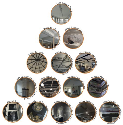 Blog Kerstboom 3
