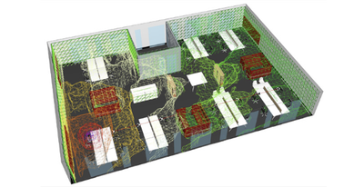 Incatro Room Acoustics 3 D simulatie 1 1