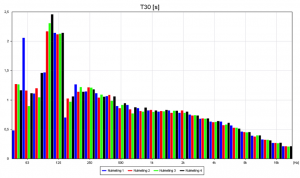 10 incatro akoestiek blog akoestiek hifi4
