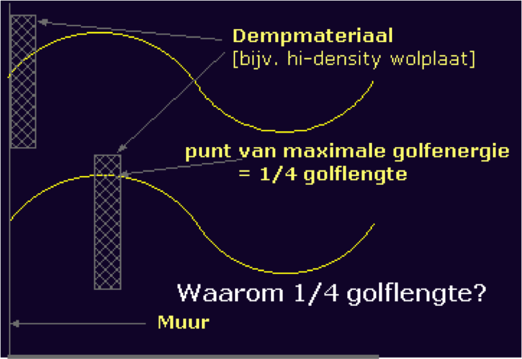 12 incatro akoestiek blog akoestiek hifi8