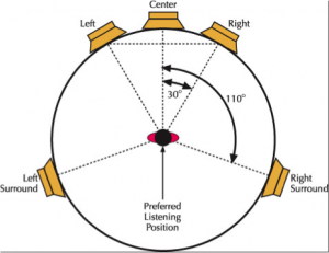 3 incatro akoestiek blog akoestiek hifi6