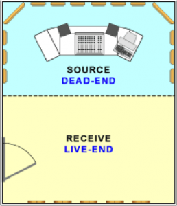 6 incatro akoestiek blog akoestiek hifi9