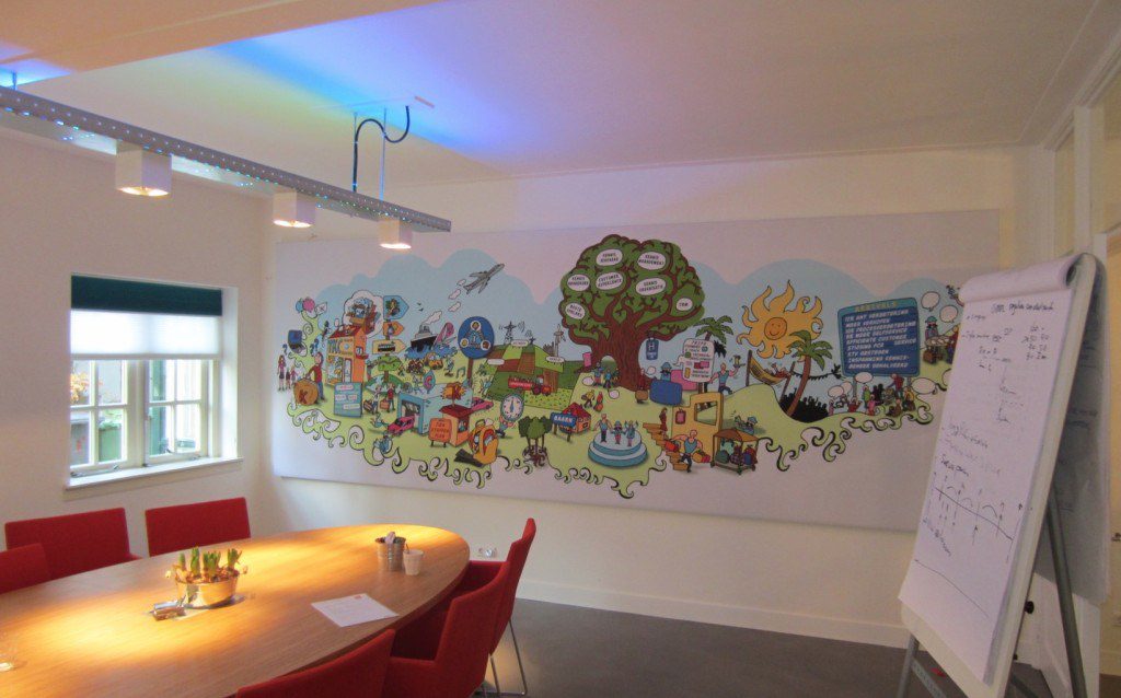 3 incatro vergaderzaal vcr 24 1024x638